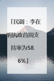 民调：李在明执政首周支持率为58.6%
